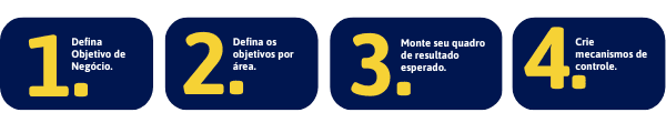 Como definir metas para a minha Corretora de Seguros